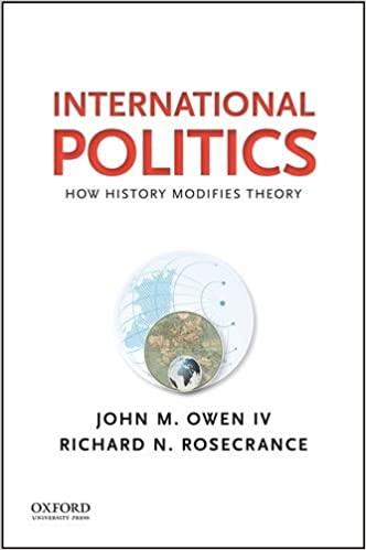 International Politics: How History Modifies Theory