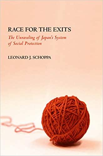 Race for the Exits: The Unraveling of Japan's System of Social Protection