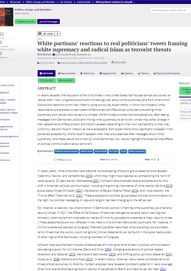 White partisans’ reactions to real politicians’ tweets framing white supremacy and radical Islam as terrorist threats